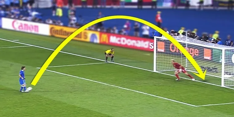 Hướng Dẫn Cách Chơi Kèo Penalty Trong Các Giải Đấu Lớn